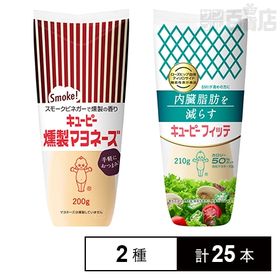 ちょっプル Dショッピング サンプル百貨店