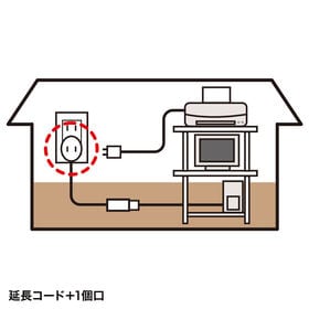 プラス1個口延長コード（2P・1個口＋1個口・1m・ホワイト）　サンワサプライ