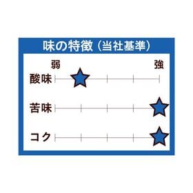 【計200パック】ドトールコーヒー　アロマ＋深煎りブレンド（各100パック）