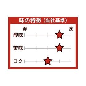 【計200パック】ドトールコーヒー　モカブレンド×2箱（各100パック）