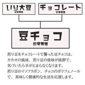 【1600g/100g×16袋】9種の煎豆ミックスチョコボール(チャック有)冷蔵便【賞味期限間近】