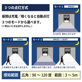 【3モード点灯】太陽電池付き人感LED屋外灯