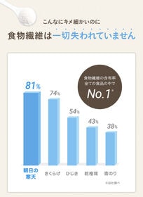 【1kg】朝日 粉寒天 粉かんてん お徳用《 国内製造》無添加 食物繊維 天然原料 寒天