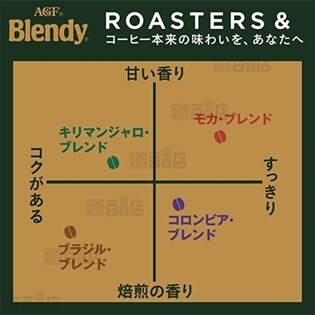 ブレンディ R ロースターズ スティック ブラジル ブレンド 7本を税込 送料込でお試し サンプル百貨店 味の素agf株式会社