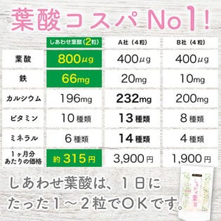 ナチュレヘルシーラボ 健康たっぷり本舗 妊活ママ応援サプリメント しあわせ葉酸 大容量6ヶ月分 360粒 ちょっプル Dショッピング サンプル百貨店