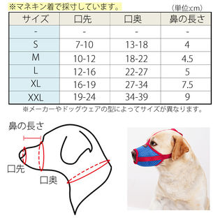 ブルー Xs 口輪 犬 噛みつき 無駄吠え しつけ 拾い食い防止ドッグウェアを税込 送料込でお試し サンプル百貨店 はっぴーdog 株式会社nexus