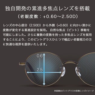 老眼鏡 おしゃれ シニアグラス リーディンググラス ピントグラス メガネ 視力補正用 Pg 709を税込 送料込でお試し サンプル百貨店 Vickyplaza