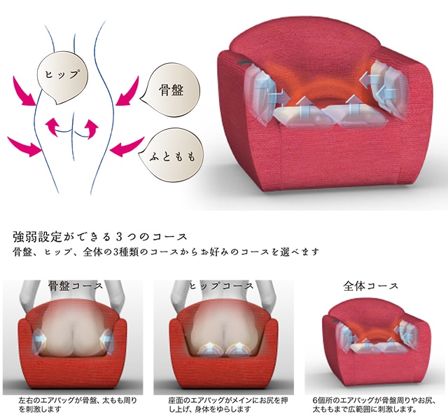 ATEX正規品/ルルド 美ヒップチェア/シャイニーブラウンを税込・送料込でお試し｜サンプル百貨店 | アテックス