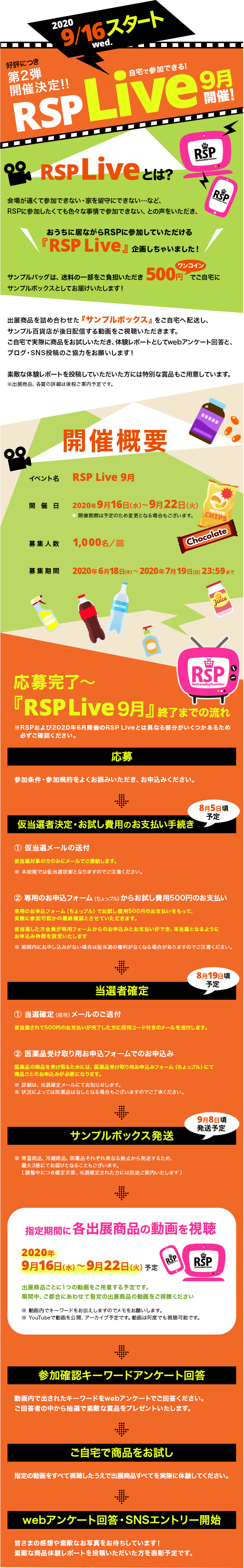 Rsp Live 9月参加権 抽選サンプル サンプル百貨店