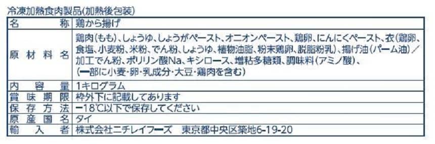 冷凍]【2種計2kg】業務用 ご当地シリーズ唐揚げ食べくらべセット(中津風にんにくしょうゆ味1kg/北海道ザンギ風1kg)を税込・送料込でお試し ｜  サンプル百貨店 | スグーマ