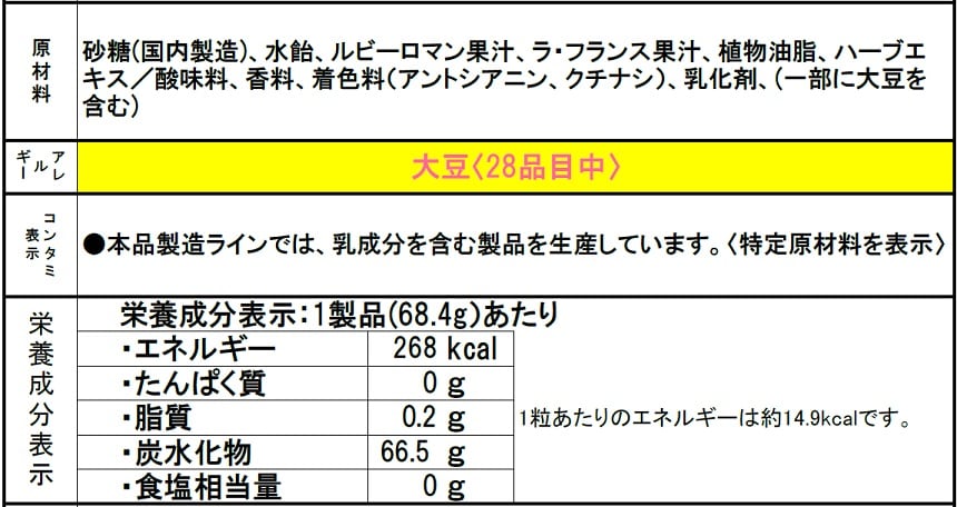 にっぽんの果実のど飴(ルビーロマンとラフランス) 72gを税込・送料込でお試し｜サンプル百貨店 | ライオン菓子株式会社