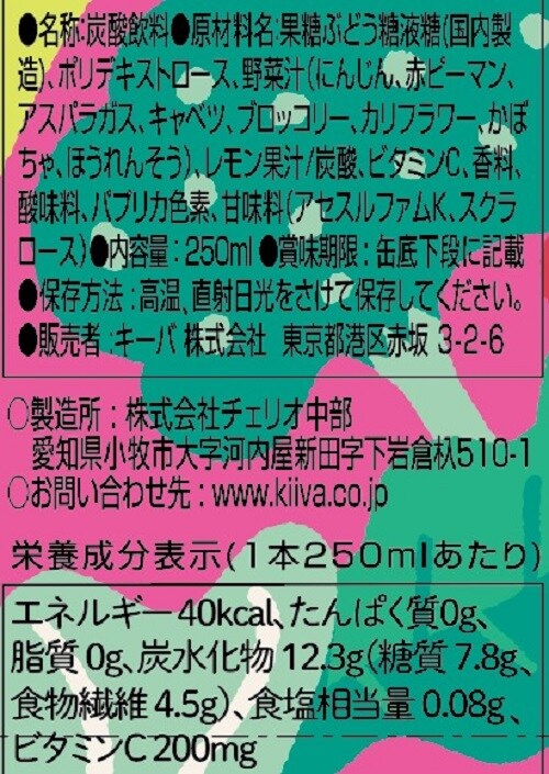 キーバ株式会社｜ロキトリック ファイバースカッシュ 250ml｜ ちょっ