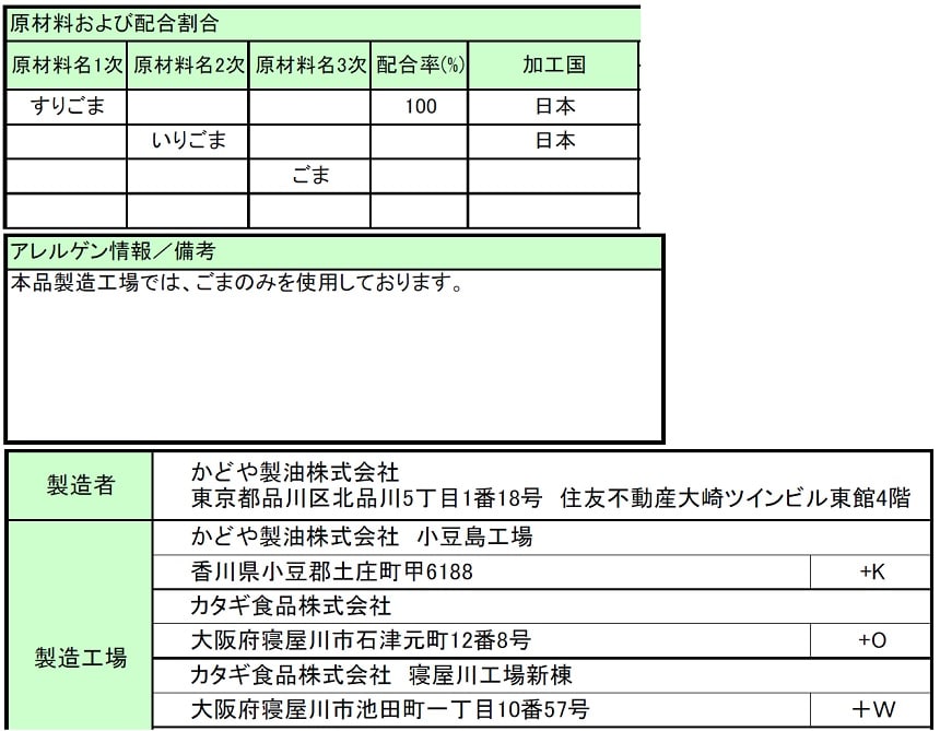 香(かおり)いりごま・すりごま4種セットを税込・送料込でお試し