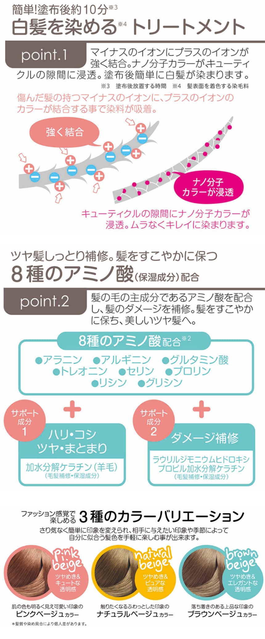 アミノアシストカラートリートメント ブラウンベージュ 200g ※本体凹みありを税込・送料込でお試し｜サンプル百貨店 | 株式会社グレース