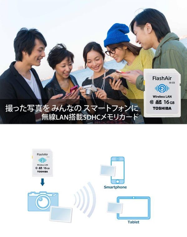 TOSHIBA FlashAir 32GB 第3世代32GB