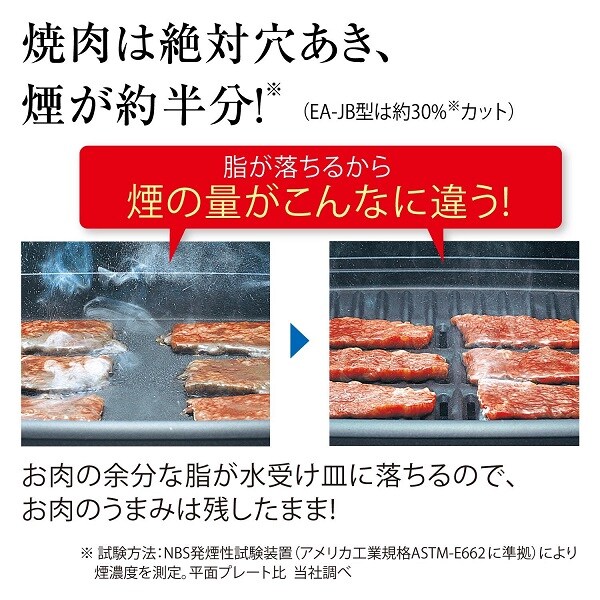 象印 2枚ホットプレート 穴あき焼肉プレート&平面プレートを税込・送料