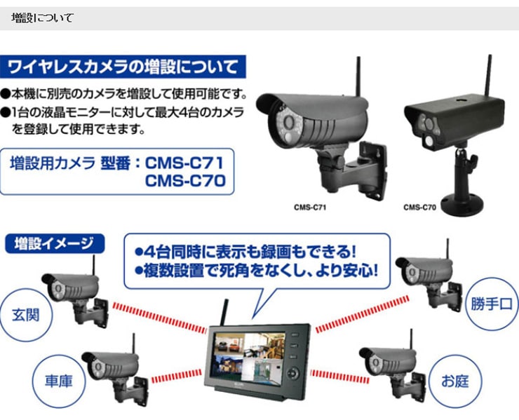 ELPA ワイヤレスカメラ＆モニター 防水型カメラ1台＋モニターを税込・送料込でお試し｜サンプル百貨店 | アダチカメラ