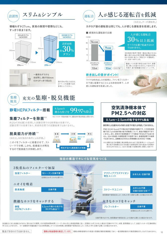 ダイキン】加湿ストリーマ空気清浄機 ACK55U-W ホワイトを税込・送料込