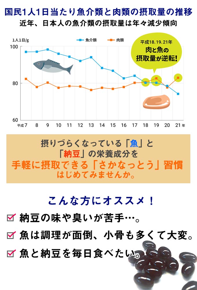 小林製薬 ナットウキナーゼ EPA DHA 約30日分（30粒）×3袋を税込・送料込でお試し｜サンプル百貨店 |  株式会社フロムアイコーポレーション_MD