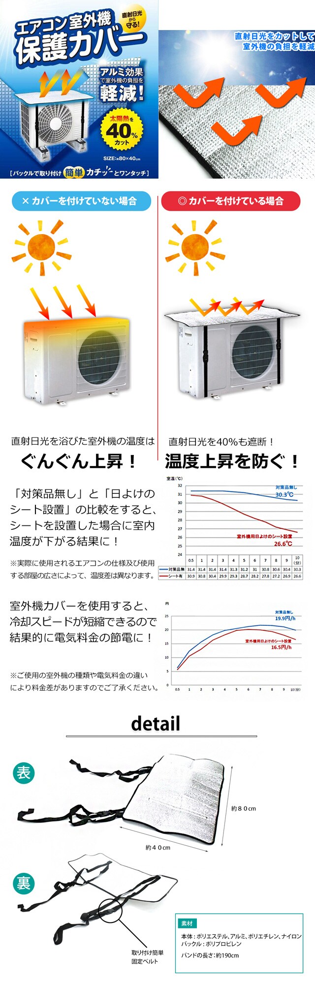 エアコン室外機カバーを税込 送料込でお試し サンプル百貨店 大引屋キング