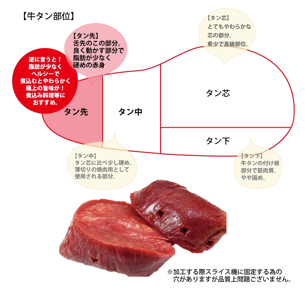 約1kg 牛タン先 ブロックを税込 送料込でお試し サンプル百貨店 株式会社アル バトロス