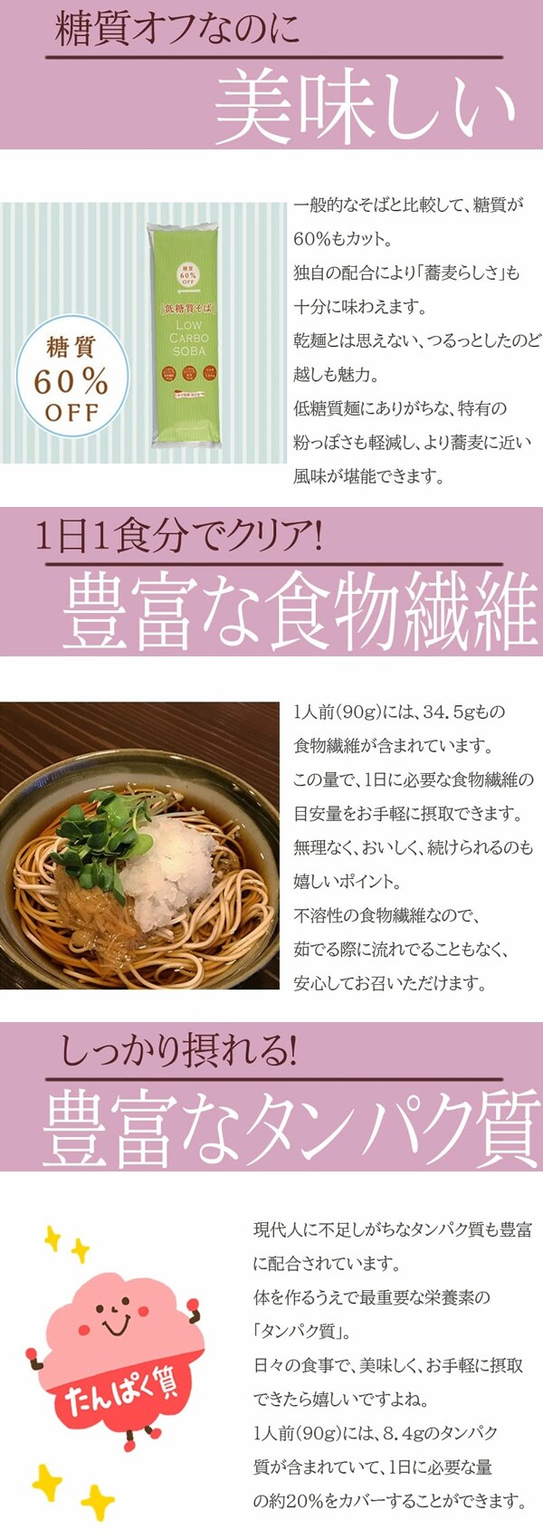 糖質50％オフ おいしい低糖質麺 180g×10袋