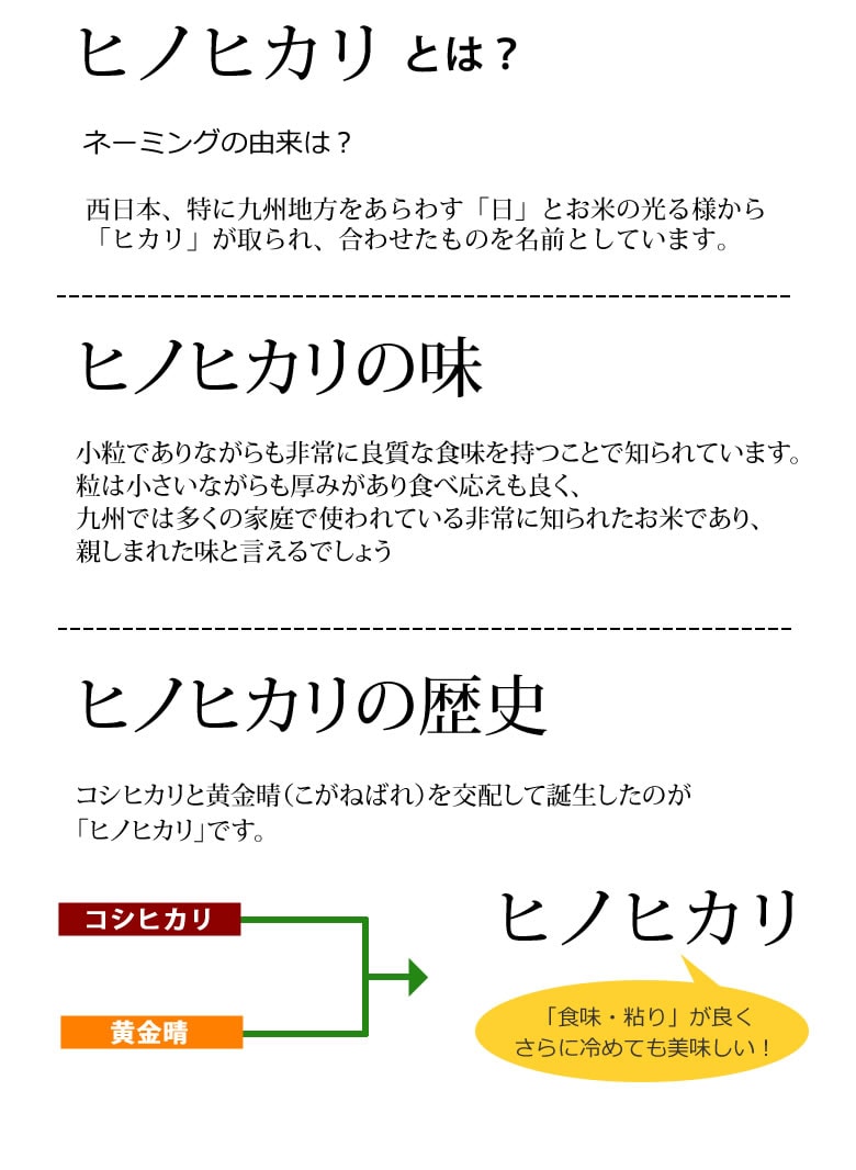 5kg】熊本県産ひのひかり 令和4年産を税込・送料込でお試し ｜ サンプル百貨店 | Foody's