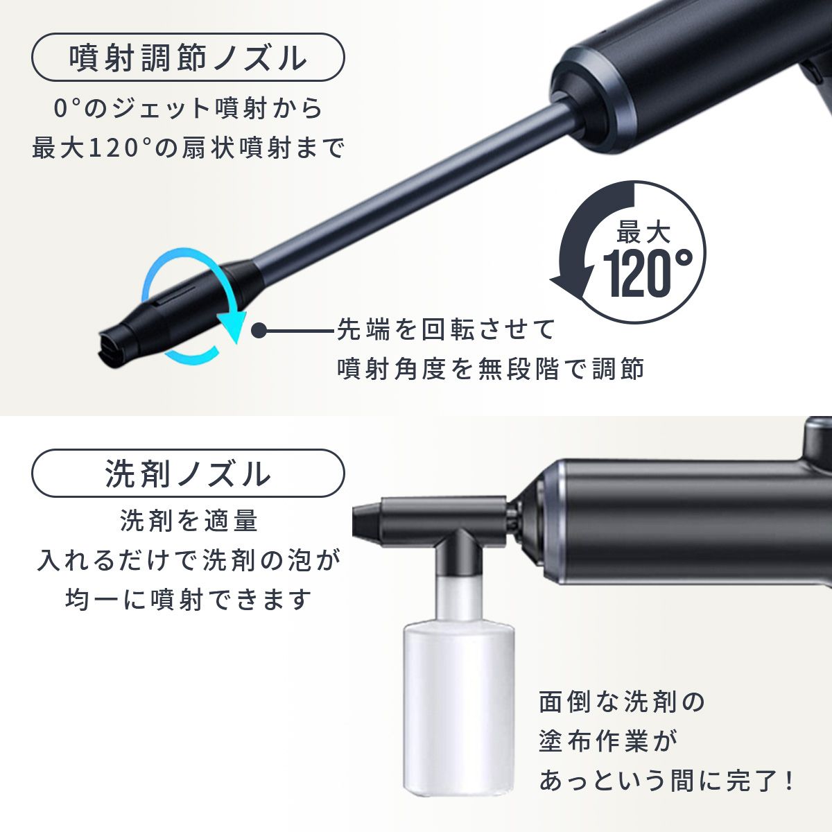 充電式高圧洗浄機(Type-C充電式、ノズル3種類、折り畳みバケツ付